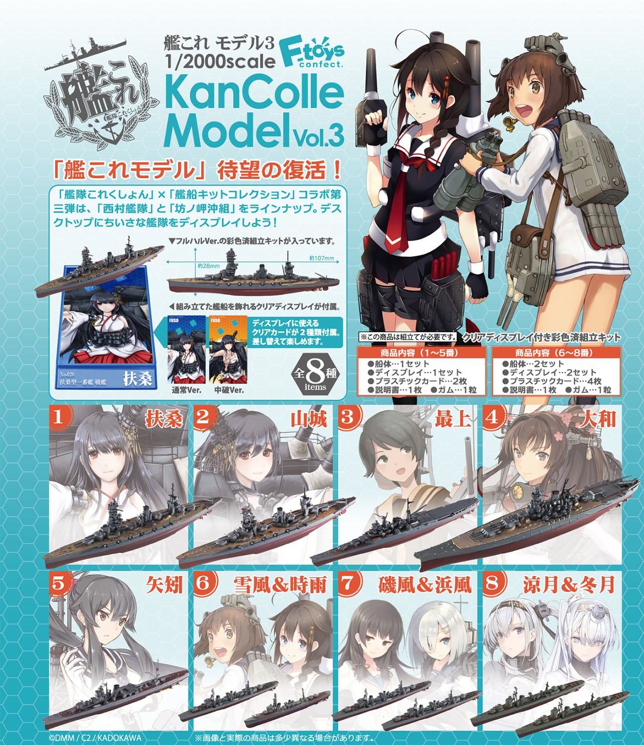 【予約2023年1月】艦これモデル3 10個入りbox エフトイズコンフェクト フィギュア・ホビーの通販なら Metalbox